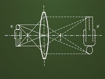 什么是双模式三维形貌技术？